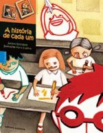 HISTORIA DE CADA UM, A