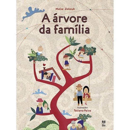 ARVORE DA FAMILIA, A