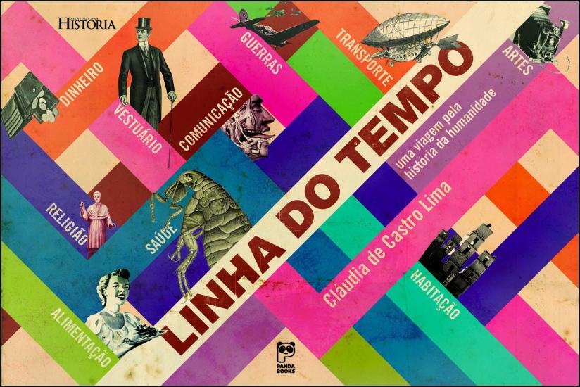 LINHA DO TEMPO - UMA VIAGEM PELA HISTORIA DA HUMAN