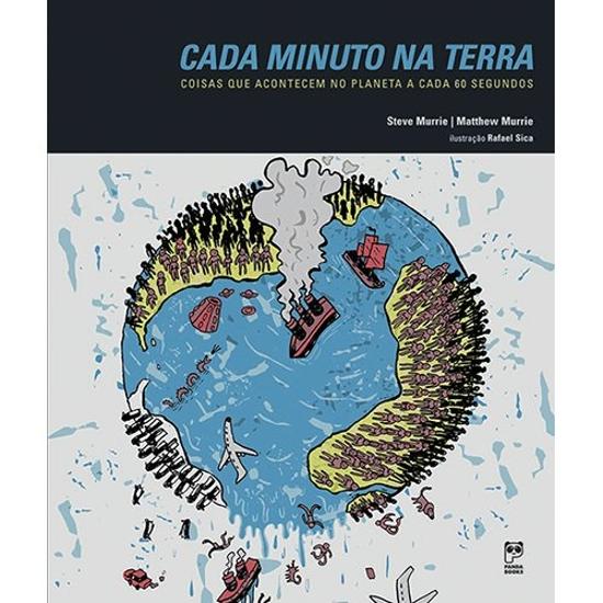 CADA MINUTO NA TERRA