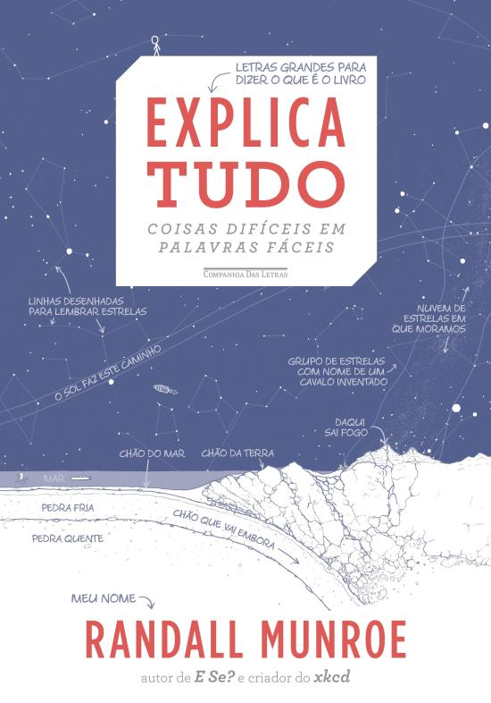 EXPLICA TUDO - COISAS DIFICEIS EM PALAVRAS FACEIS